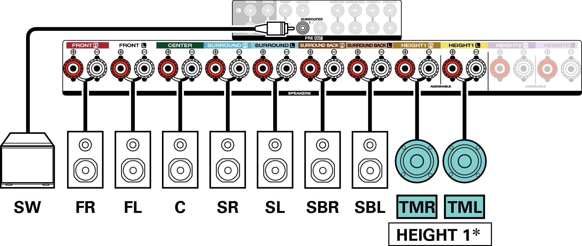 Conne SP 9.1 TM X47E3